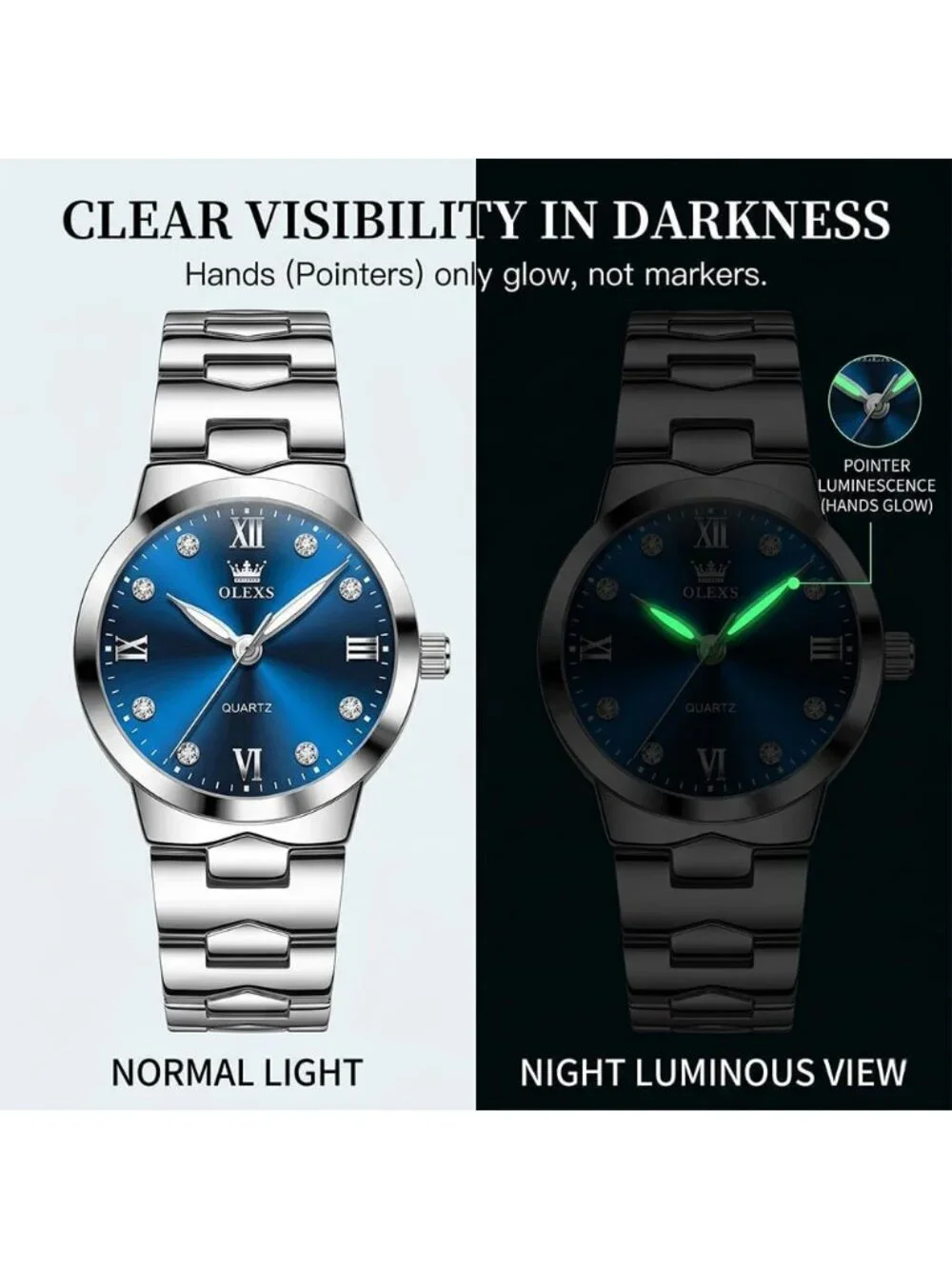 Women's Blue and Silver Analog Quartz Waterproof Stainless Steel Band Watch